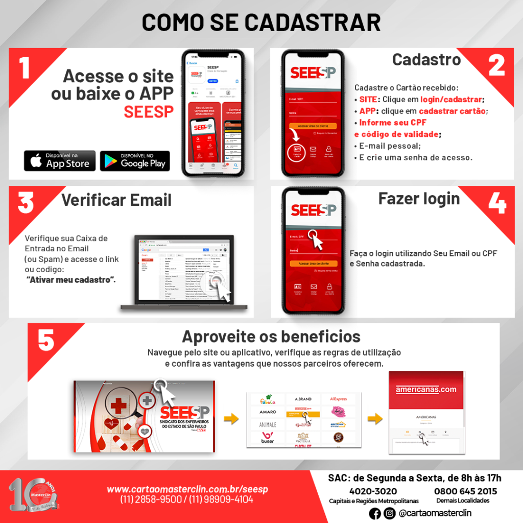 MasterClin – Divulgação de Parceiros – SITRAMICO